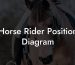 Horse Rider Position Diagram